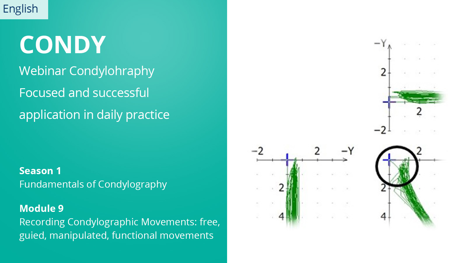 CONDYLOGRAPHY Season 1 – Modul 9 – Recording Condylographic movements free guided manipulated functional movements